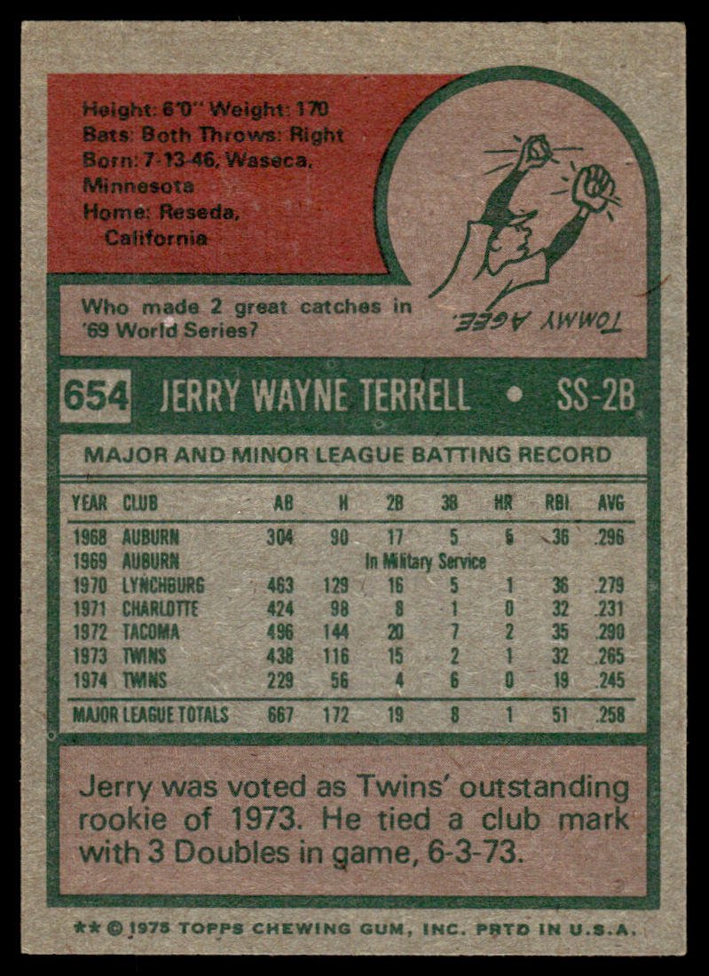 1975 Topps Baseball #654 - Jerry Terrell - NM