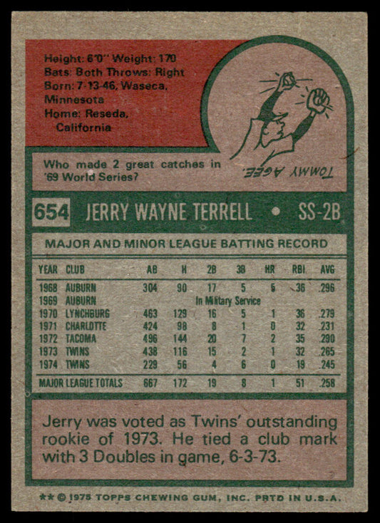 1975 Topps Baseball #654 - Jerry Terrell - NM