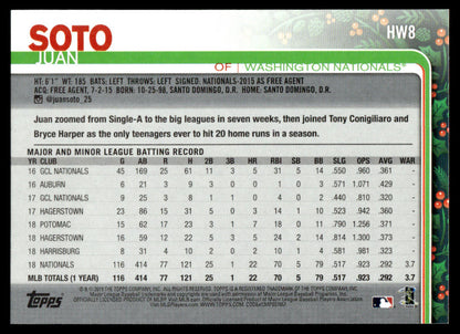 2019 Topps Holiday Baseball #HW8 - Juan Soto