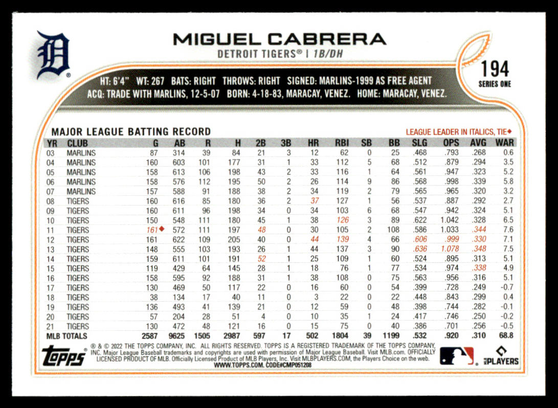 2022 Topps Baseball #194 - Miguel Cabrera