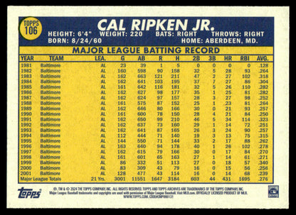 2024 Topps Archives Baseball #106 - Cal Ripken Jr.
