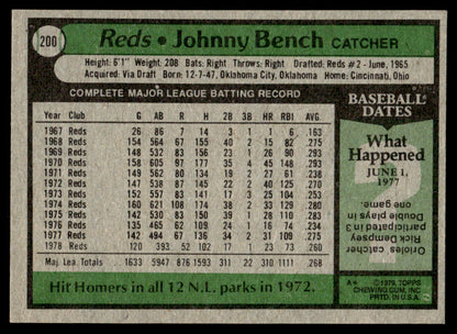 1979 Topps Baseball #200 - Johnny Bench - NM
