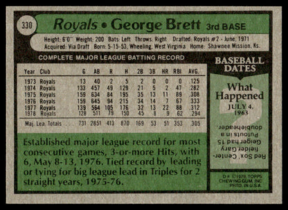 1979 Topps Baseball #330 - George Brett - NM