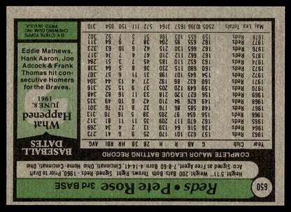 1979 Topps Baseball #650 - Pete Rose - NM