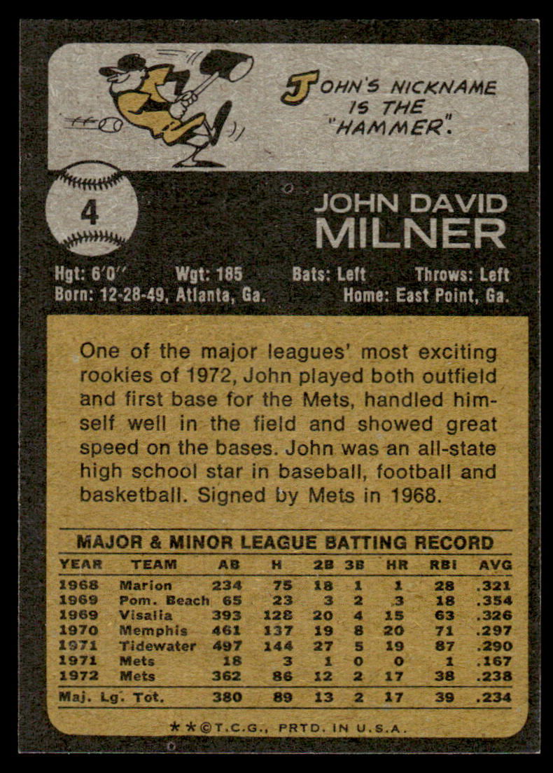 1973 Topps Baseball #4 - John Milner - EXMT