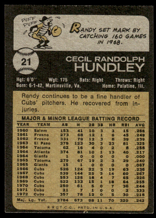 1973 Topps Baseball #21 - Randy Hundley - EXMT