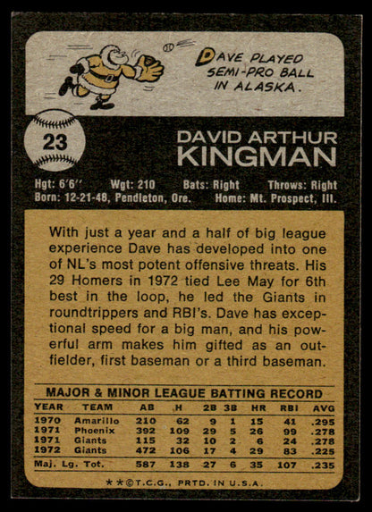 1973 Topps Baseball #23 - Dave Kingman - EXMT