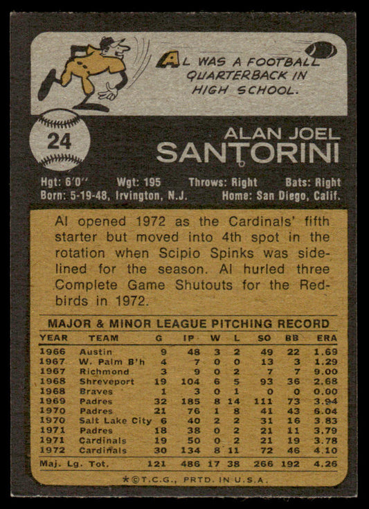 1973 Topps Baseball #24 - Al Santorini - NM
