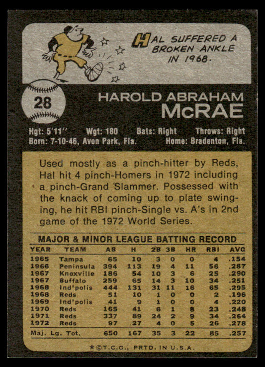 1973 Topps Baseball #28 - Hal McRae - NM