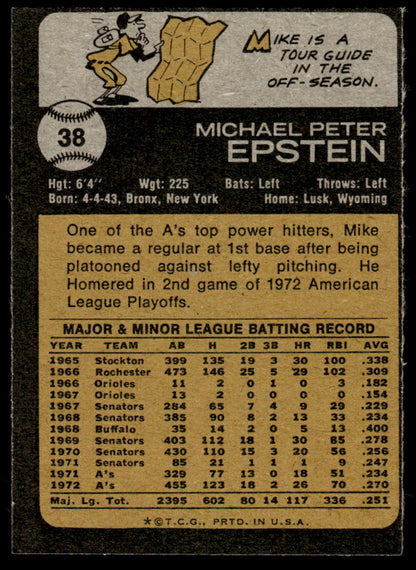 1973 Topps Baseball #38 - Mike Epstein - EXMT