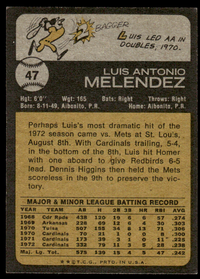 1973 Topps Baseball #47 - Luis Melendez - NM