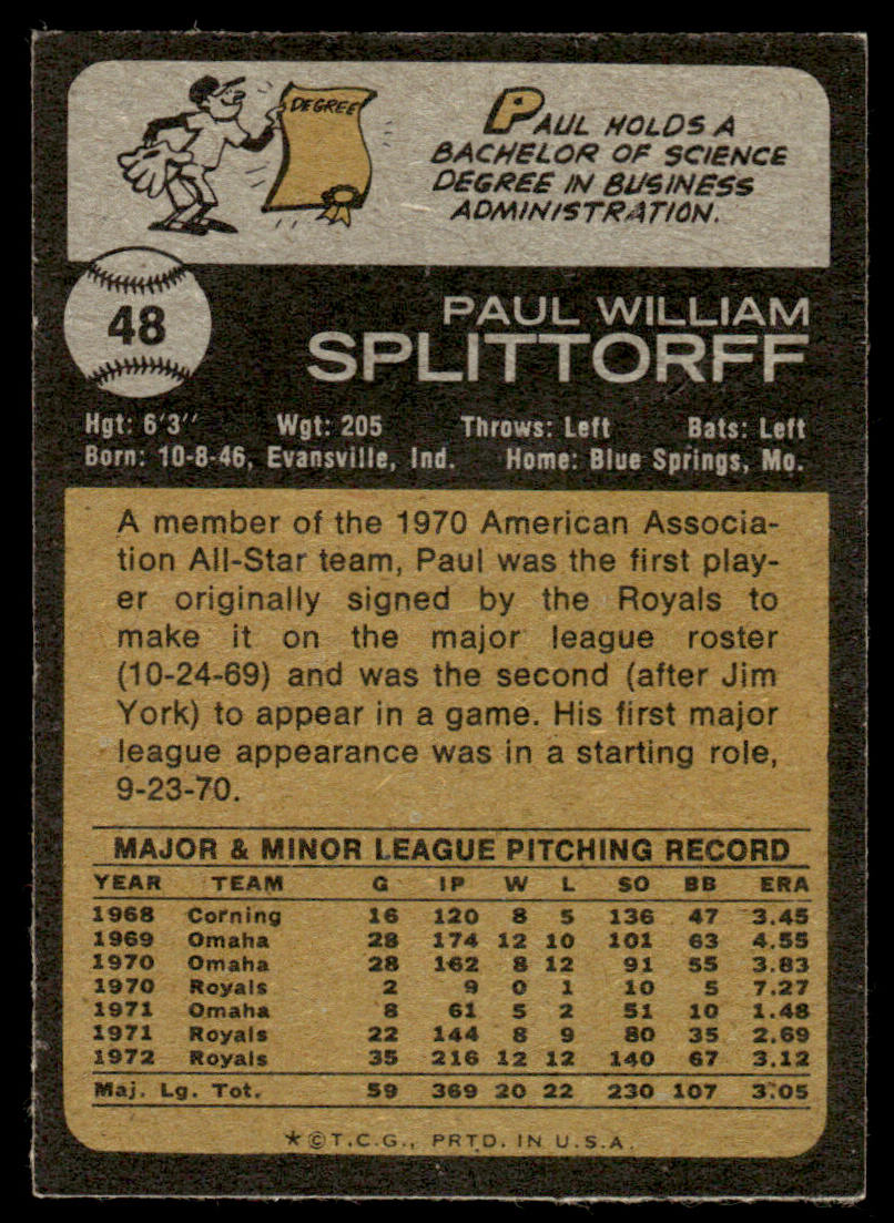 1973 Topps Baseball #48 - Paul Splittorff - EXMT