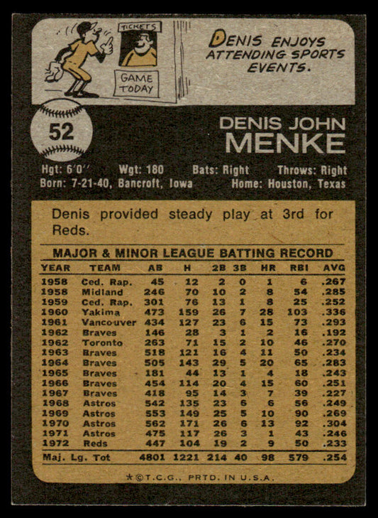 1973 Topps Baseball #52 - Denis Menke - EXMT