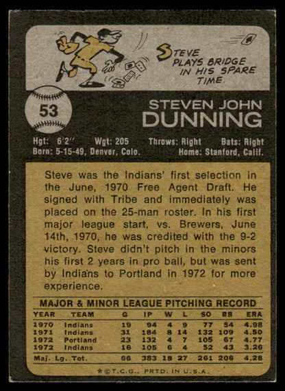 1973 Topps Baseball #53 - Steve Dunning - NM