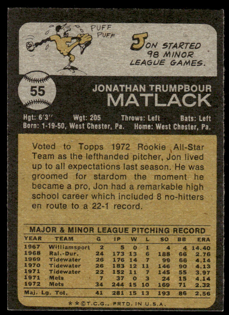 1973 Topps Baseball #55 - Jon Matlack - NM