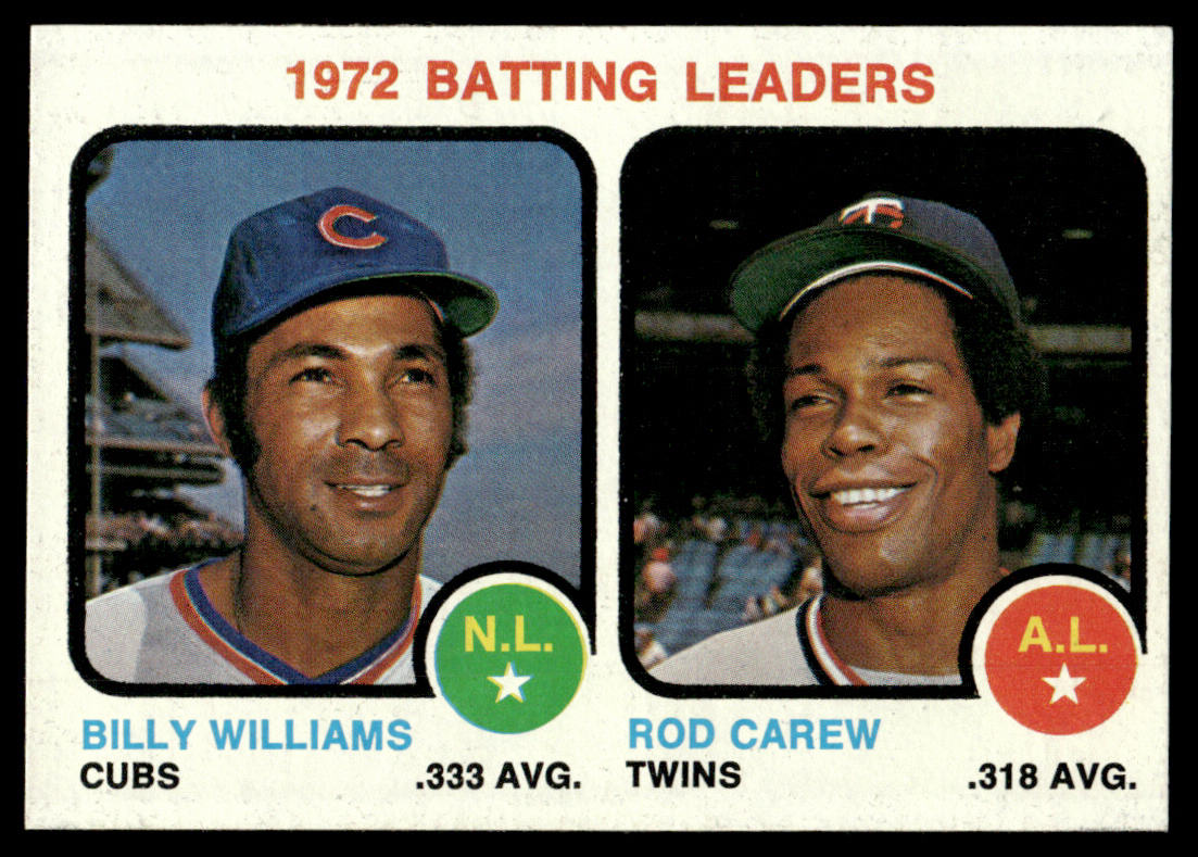 1973 Topps Baseball #61 - 1972 Batting Leaders (Williams/Carew) - NM