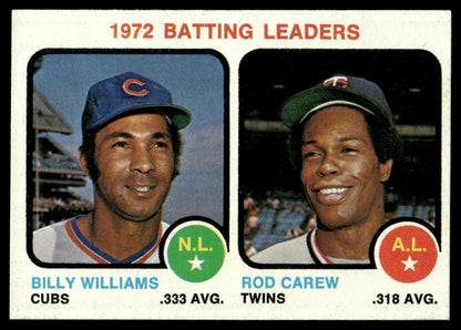 1973 Topps Baseball #61 - 1972 Batting Leaders (Williams/Carew) - NM
