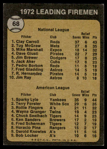 1973 Topps Baseball #68 - 1972 Leading Firemen (Carroll/Lyle) - EX
