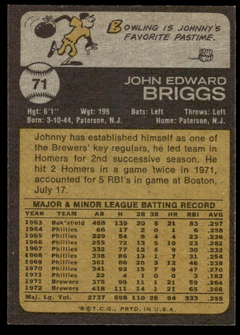 1973 Topps Baseball #71 - Johnny Briggs - NM