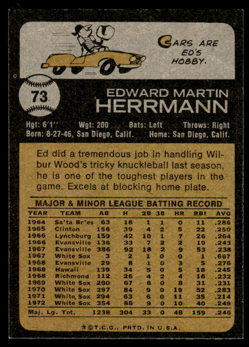 1973 Topps Baseball #73 - Ed Herrmann - NM