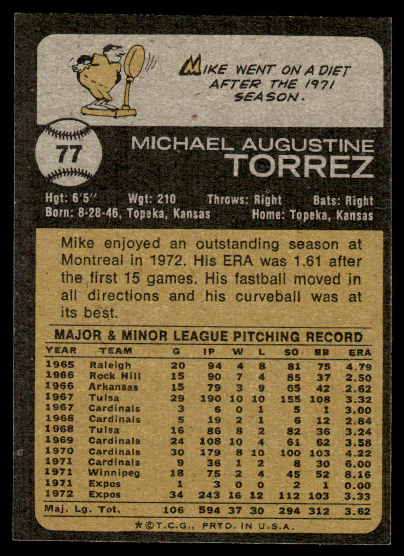 1973 Topps Baseball #77 - Mike Torrez - NM