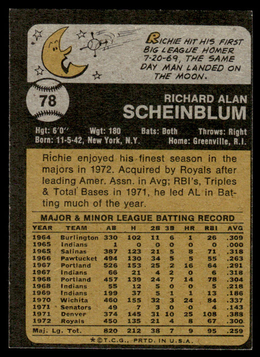 1973 Topps Baseball #78 - Richie Scheinblum - NM