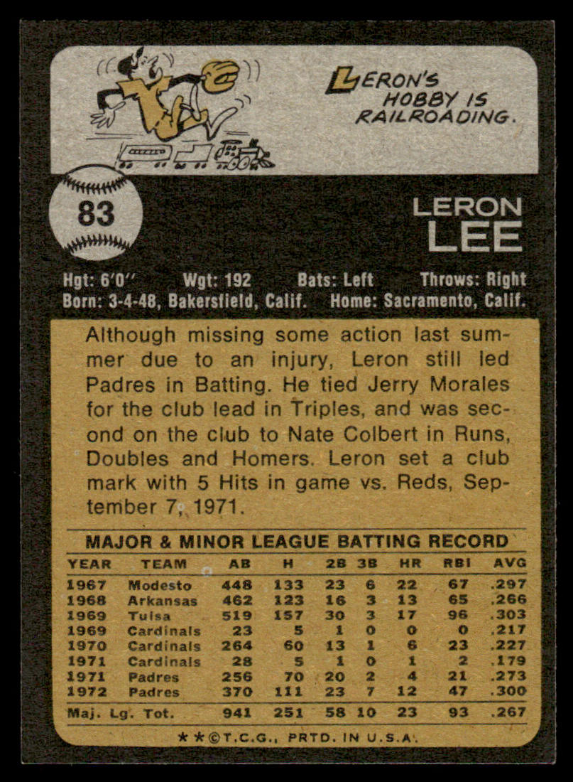 1973 Topps Baseball #83 - Leron Lee - NM