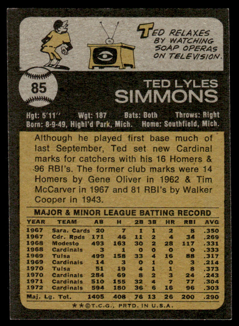 1973 Topps Baseball #85 - Ted Simmons - NM