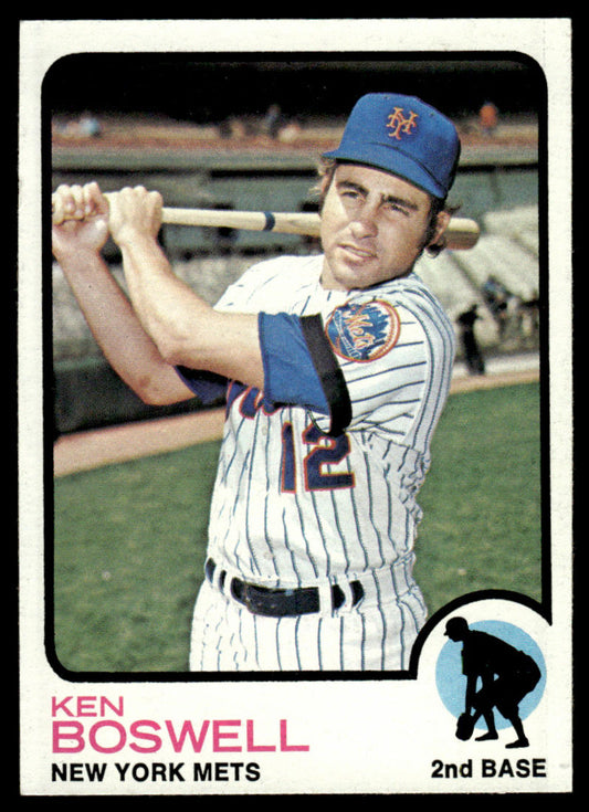 1973 Topps Baseball #87 - Ken Boswell - NM
