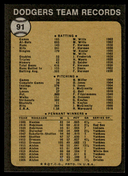 1973 Topps Baseball #91 - Los Angeles Dodgers - NM