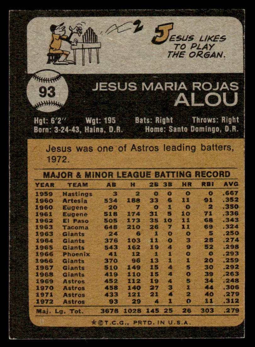 1973 Topps Baseball #93 - Jesus Alou - EXMT