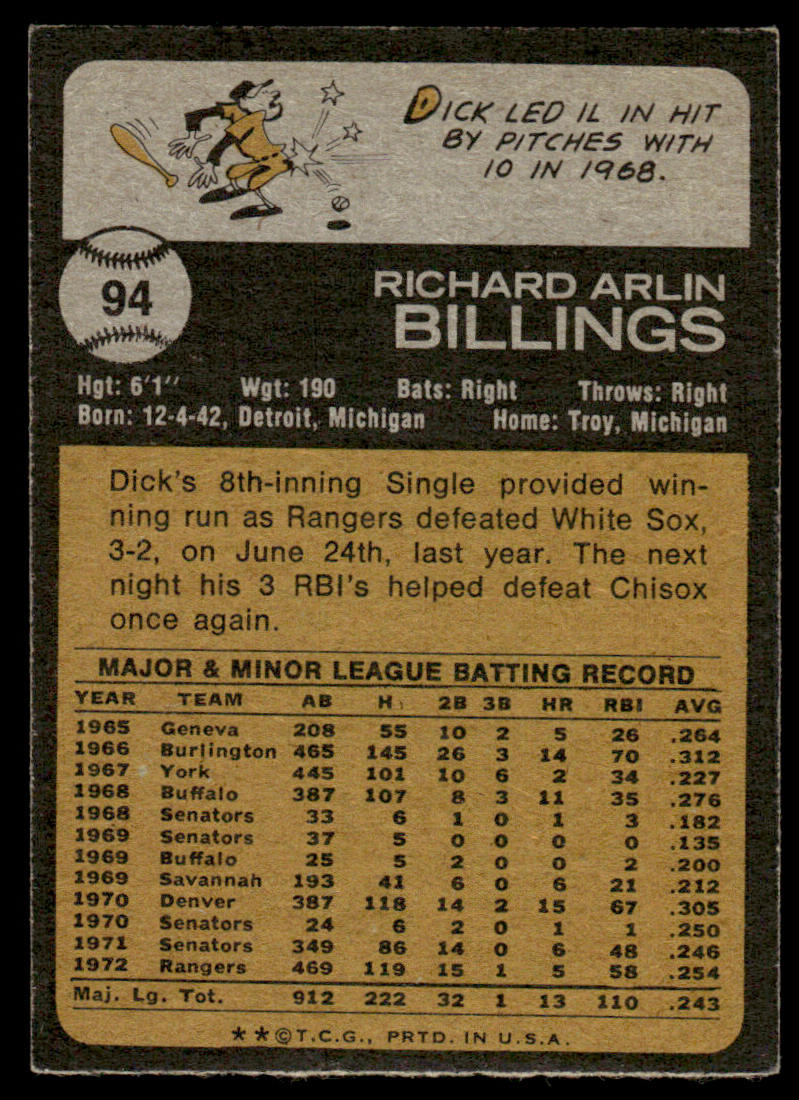 1973 Topps Baseball #94 - Dick Billings - NM