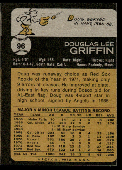 1973 Topps Baseball #96 - Doug Griffin - EX