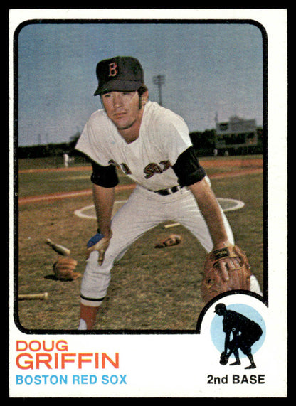 1973 Topps Baseball #96 - Doug Griffin - EX