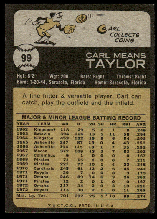 1973 Topps Baseball #99 - Carl Taylor - NM