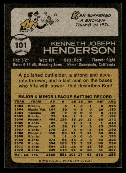 1973 Topps Baseball #101 - Ken Henderson - NM