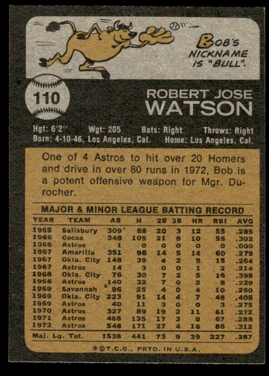 1973 Topps Baseball #110 - Bob Watson - EXMT