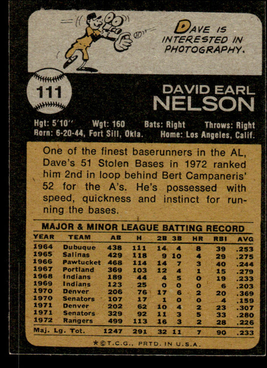 1973 Topps Baseball #111 - Dave Nelson - NM