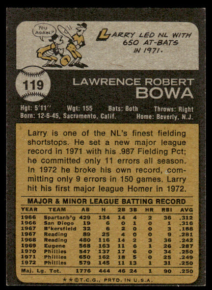 1973 Topps Baseball #119 - Larry Bowa - NM