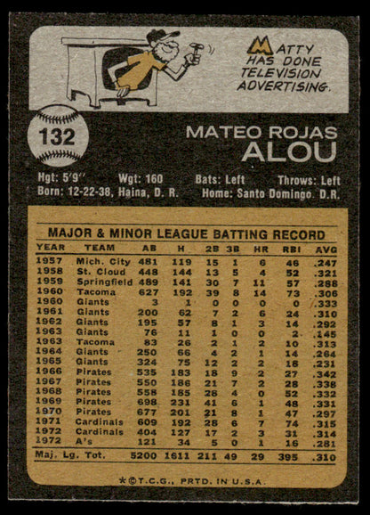 1973 Topps Baseball #132 - Matty Alou - NM