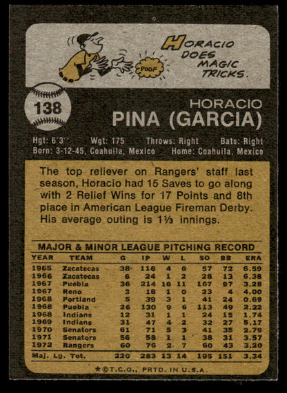 1973 Topps Baseball #138 - Horacio Pina - EXMT