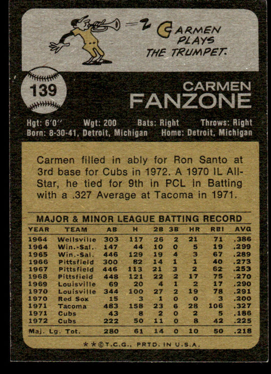 1973 Topps Baseball #139 - Carmen Fanzone - NM