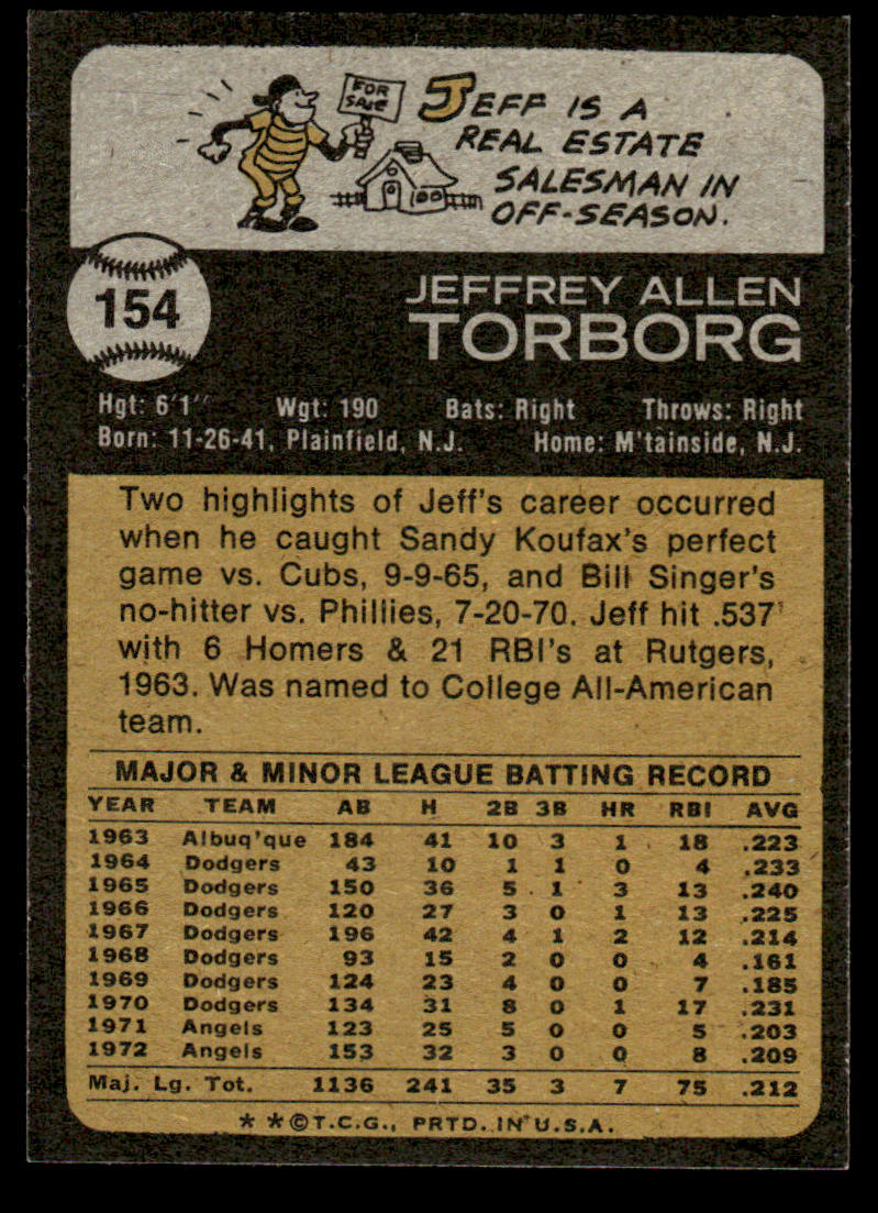1973 Topps Baseball #154 - Jeff Torborg - NM