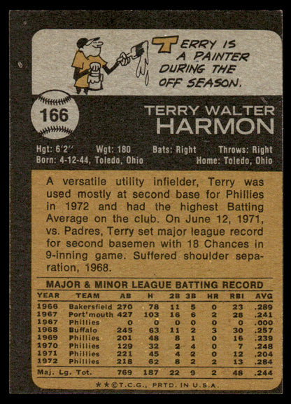 1973 Topps Baseball #166 - Terry Harmon - EXMT