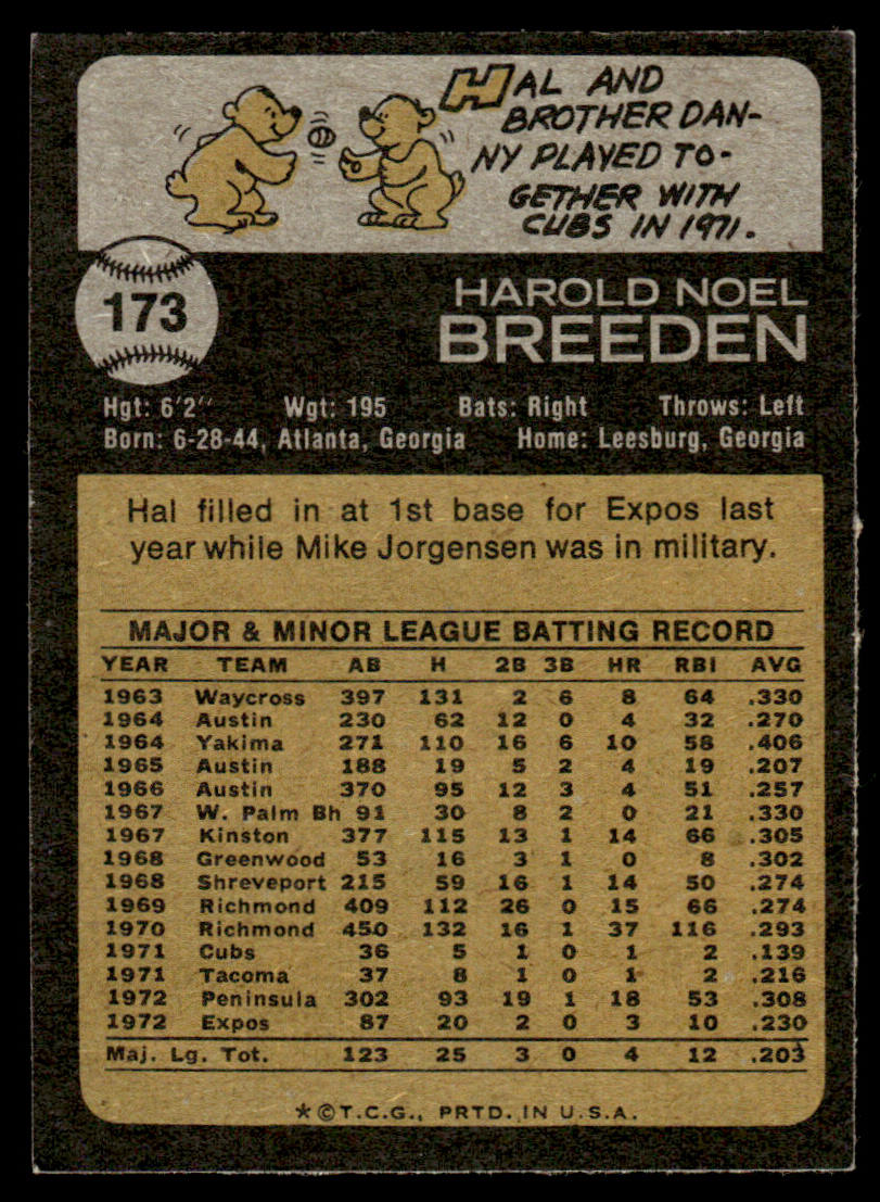 1973 Topps Baseball #173 - Hal Breeden - EXMT
