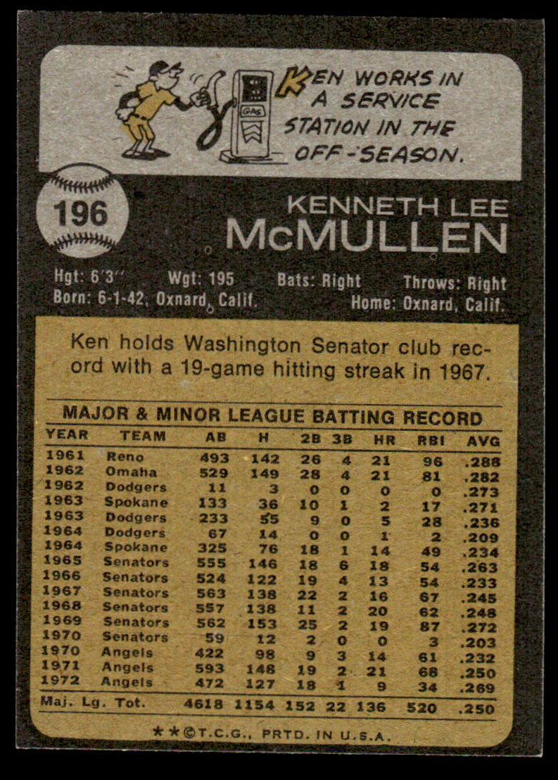 1973 Topps Baseball #196 - Ken McMullen - EXMT