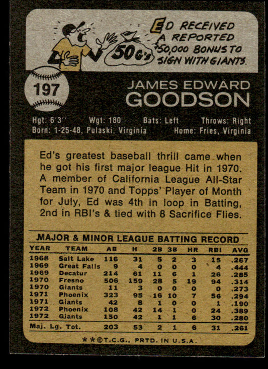 1973 Topps Baseball #197 - Ed Goodson - NM