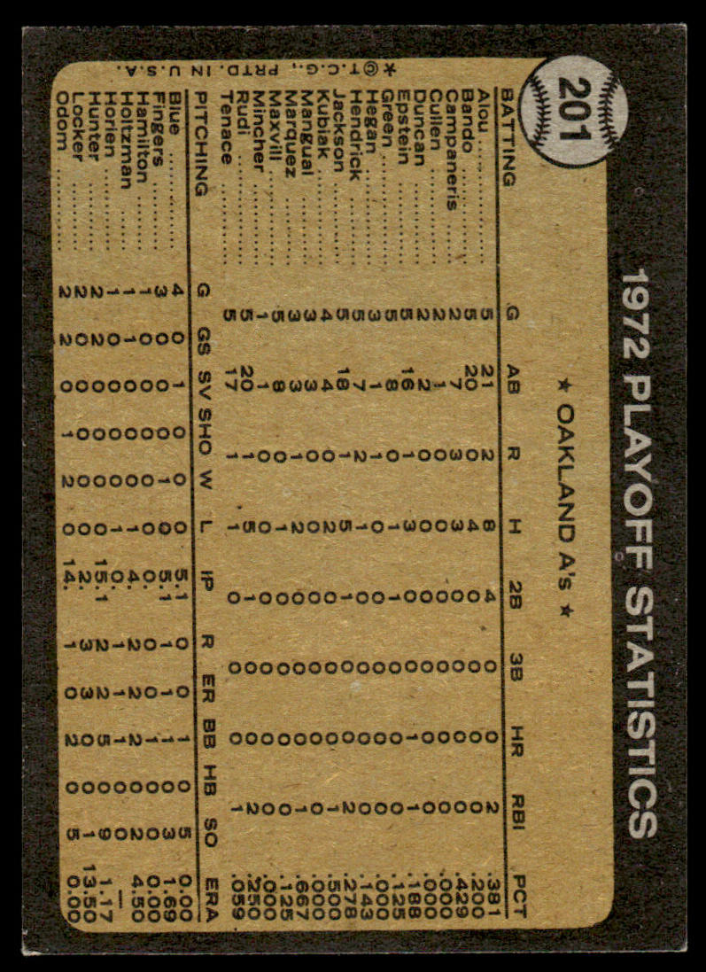 1973 Topps Baseball #201 - AL Playoffs - Hendrick Scores Winning Run - NM