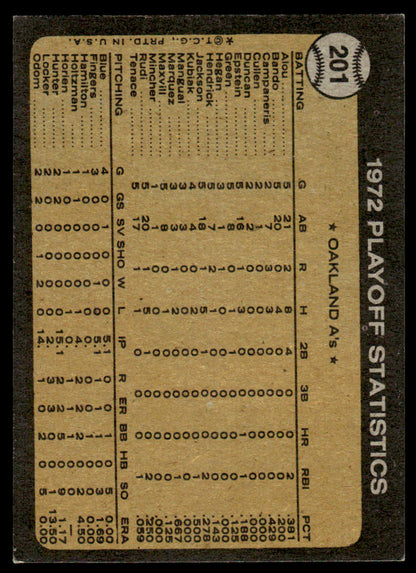 1973 Topps Baseball #201 - AL Playoffs - Hendrick Scores Winning Run - NM
