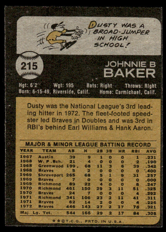 1973 Topps Baseball #215 - Dusty Baker - EXMT